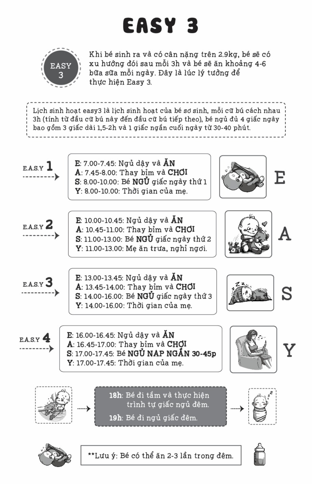Lịch sinh hoạt Easy 3