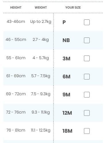 Set 5 bộ Bodysuit Carters áo liền quần cộc tay 3M
